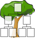GENEALOGY WORKSHOP GENEALOGY WORKSHOP